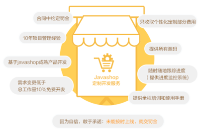 新零售系统定制开发- B2B2C系统定制开发-B2C系统定制开发