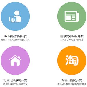 商城系统(b2c,b2b2c),团购系统,二手车买卖,oto,erp,系统定制开发_成都运帆科技服务列表