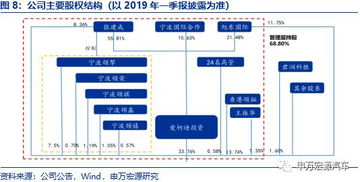 爱柯迪 600933 调研报告 高利润弹性的隐形冠军,蓄力进发新能源领域