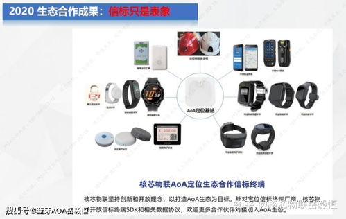 蓝牙aoa精准定位产品行业头部公司进化历程深圳核芯物联前进发展方向思考