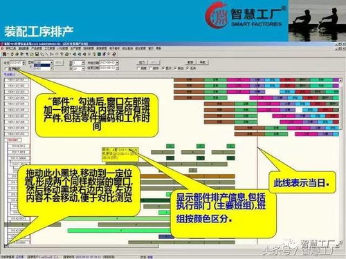 智慧工厂 mes系统解决方案