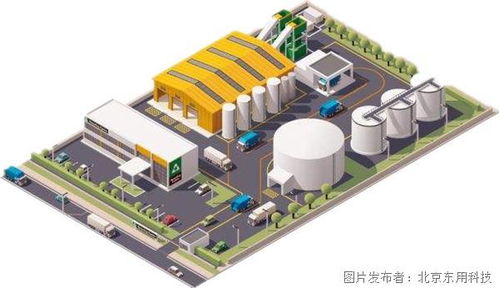 安全生产,工厂人员定位报警系统