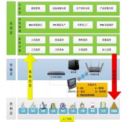 捕鱼达人手机版赢现金