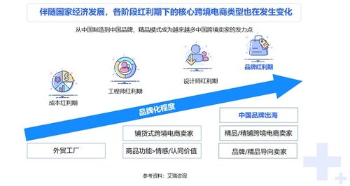 积加erp,高效可依赖的跨境erp