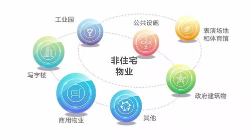不忘初心 力拼未来 热烈祝贺佳兆业物业集团香港成功上市
